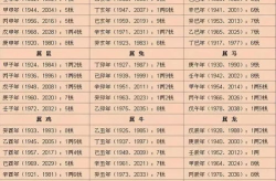 名字测算命运,解码命运与财运的姓名学智慧