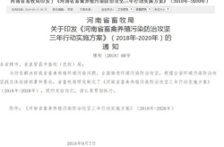 河南省畜牧业信息网,助力农业现代化，推动畜牧产业蓬勃发展