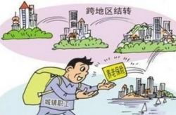 城镇职工养老保险转移