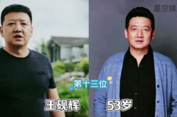 娱乐圈8万,揭秘8万背后的故事与真相